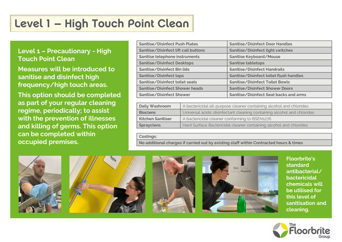 Level 1 High Touch Point Clean